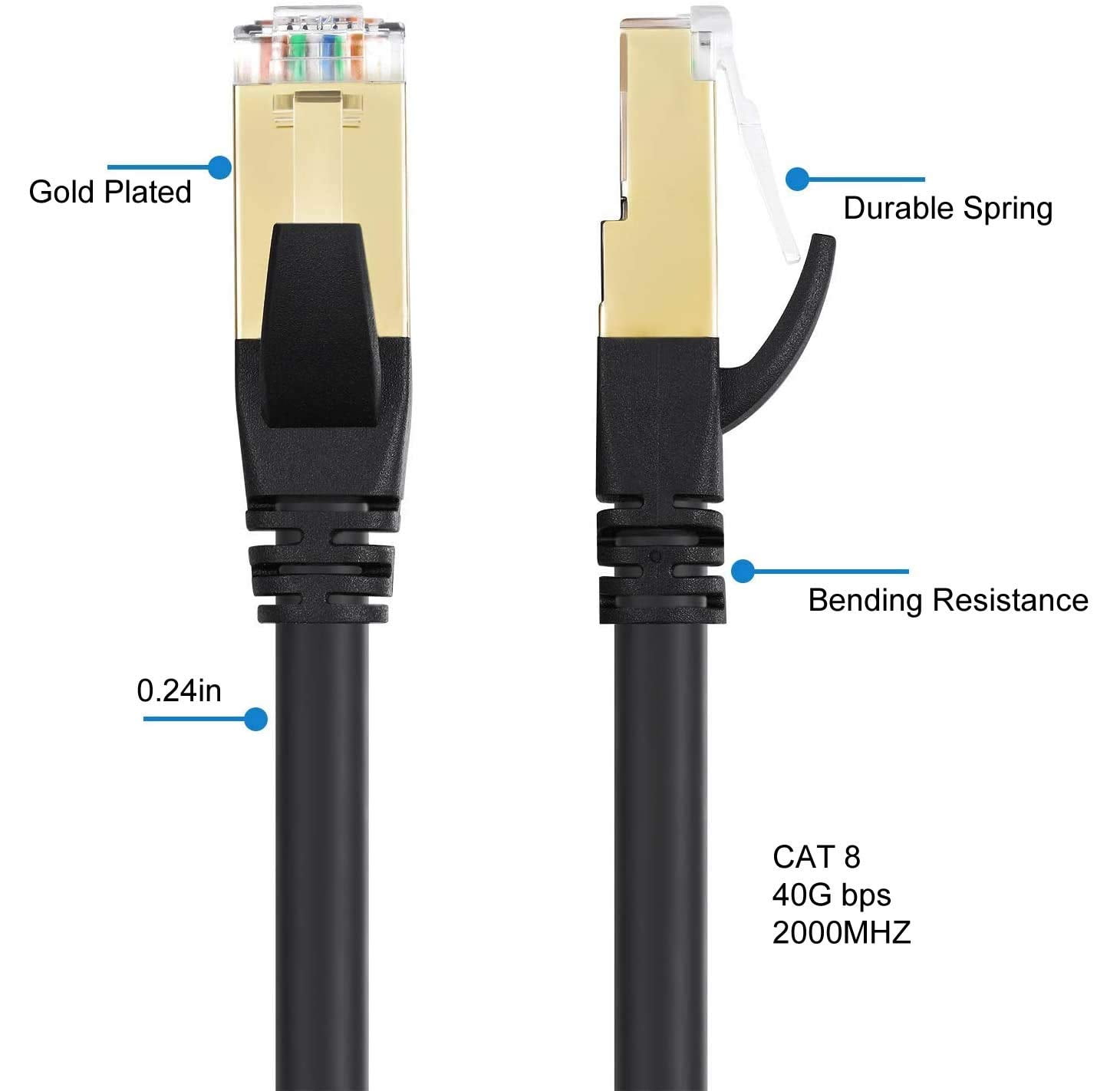 Tianle Cat8 Ethernet Cable, High Speed 26AWG LAN Network Cable 40Gbps 2000Mhz SFTP with Gold Plated RJ45 for PC, Router, Switch, Modem, Smart TV, PS4, Game Console (30ft)
