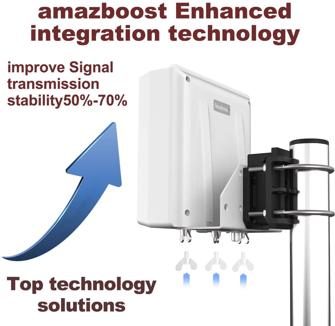 Amazboost A6 Cell Phone Signal Booster for Home Office,Cell Phone Booster Up to 8,000 sq ft | All U.S. Carriers 5G 4G 3G-Compatible with Verizon, AT&T, T-Mobile, Sprint & More | FCC Approved