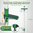 thumbnail image 3 of Walensee  Weed Puller with 3 Claws, Stand Up Weeder for Dandelion, 3 of 8