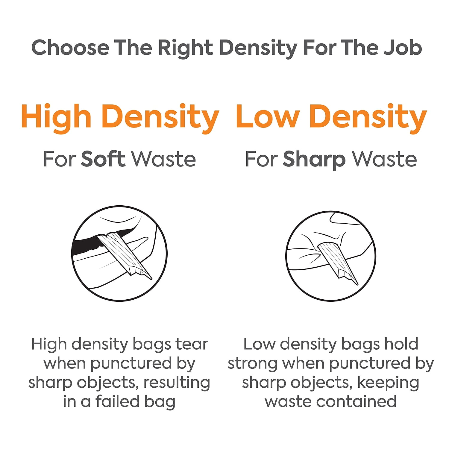 MyOfficeInnovations Trash Bags 4-7 Gallon 17x17 Low Density 0.35 Mil Clear 1000 CT 403704