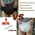 thumbnail image 3 of Bamboohart 2-Pack Adult Protective Underwear - Waterproof & Breathable Heavy Absorbency Diapers with Leakproof Protection  Noiseless Closure - Reusable Incontinence Bed Pants for Elderly, 3 of 4