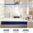 thumbnail image 6 of Queen Mattress, VIPLIVE 10 Inch Hybrid Mattress in a Box, Individual Pocket Spring Mattress with Motion Isolation and Pressure Relief, 6 of 10