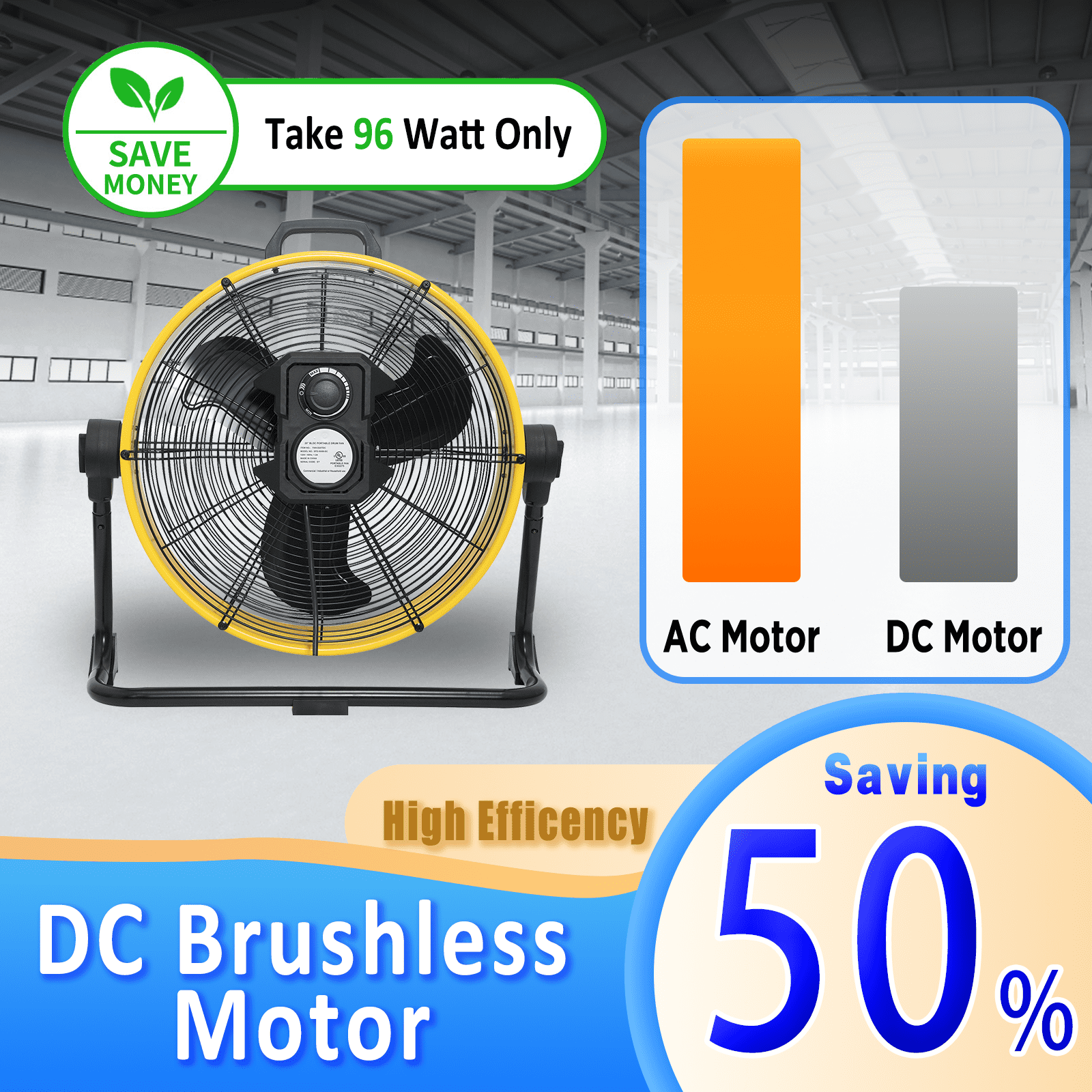 20 Inches 6000 CFM Heavy Duty High Velocity Barrel Floor Drum Fan with DC Brushless Motor, Stepless Speed Adjustment for Workshop, Garage, Commercial or Industrial, UL Safety Listed