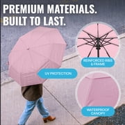 Repel Windproof Travel Umbrella, Auto Open Close Folding Umbrella Wind Tested to 100MPH