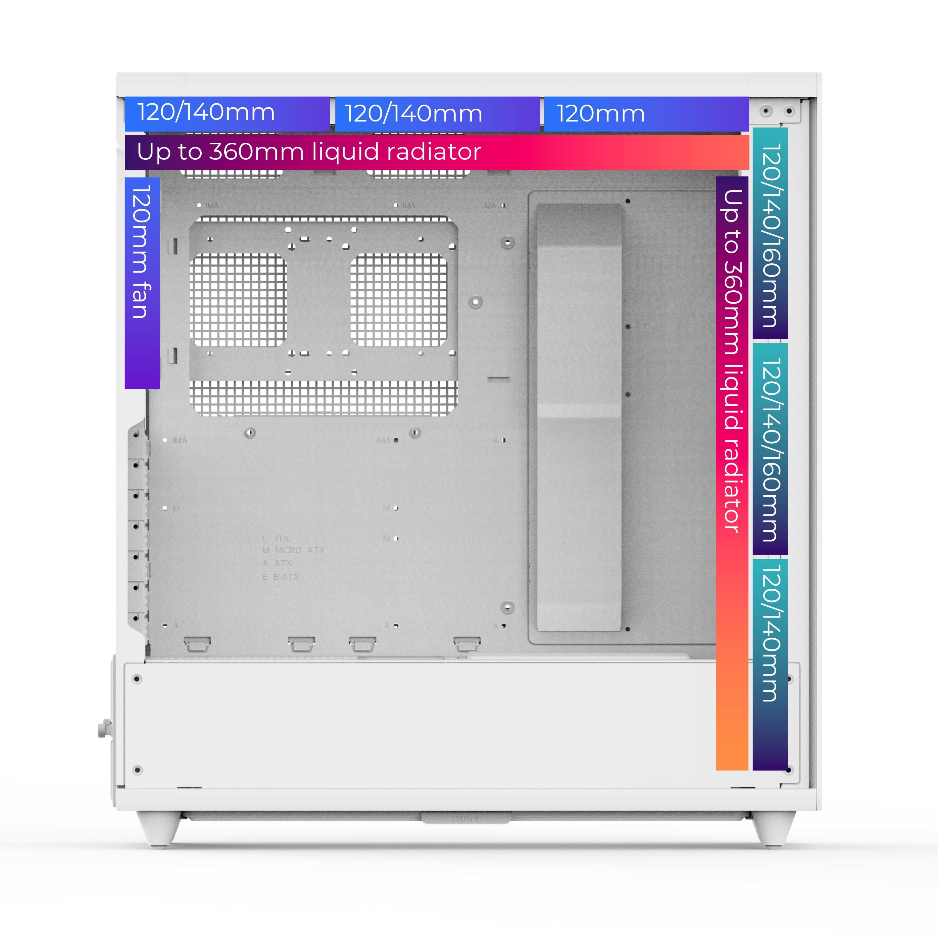 Rosewill Helium Air Mid Tower E-ATX Gaming Case, Mesh Panel, Tool-less, High-Airflow, Cable Management System, USB 3.1, included  2x 160mm & 1x 140mm PWM ARGB Fan, White