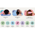 thumbnail image 4 of Cloud Volumizing Leave-In Conditioning for Fine Hair, 8 oz, 4 of 6