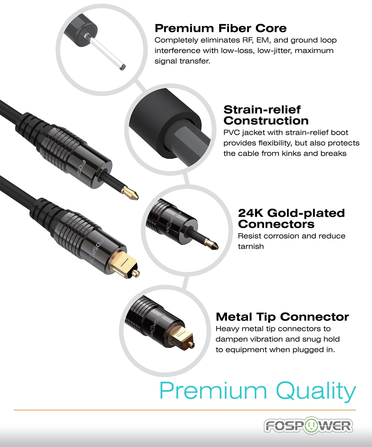 FosPower 24K Gold Plated Toslink Digital Optical Audio Cable S/PDIF - -  Dedicated Audio