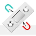 thumbnail image 4 of ZOYONE Invisible Magnetic Cabinet Catch Keep Cupboard Wardrobe Closed Punch/Punch-Free, 4 of 9