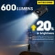 thumbnail image 4 of Llavero recargable Nitecore TINI3 de 600 lúmenes con linterna, 4 of 9