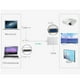 thumbnail image 3 of EeaseMX Cable adaptador USB 3.1 tipo C macho a VGA hembra Full HD 1080P para TV, proyector y monitor (plateado), 3 of 7