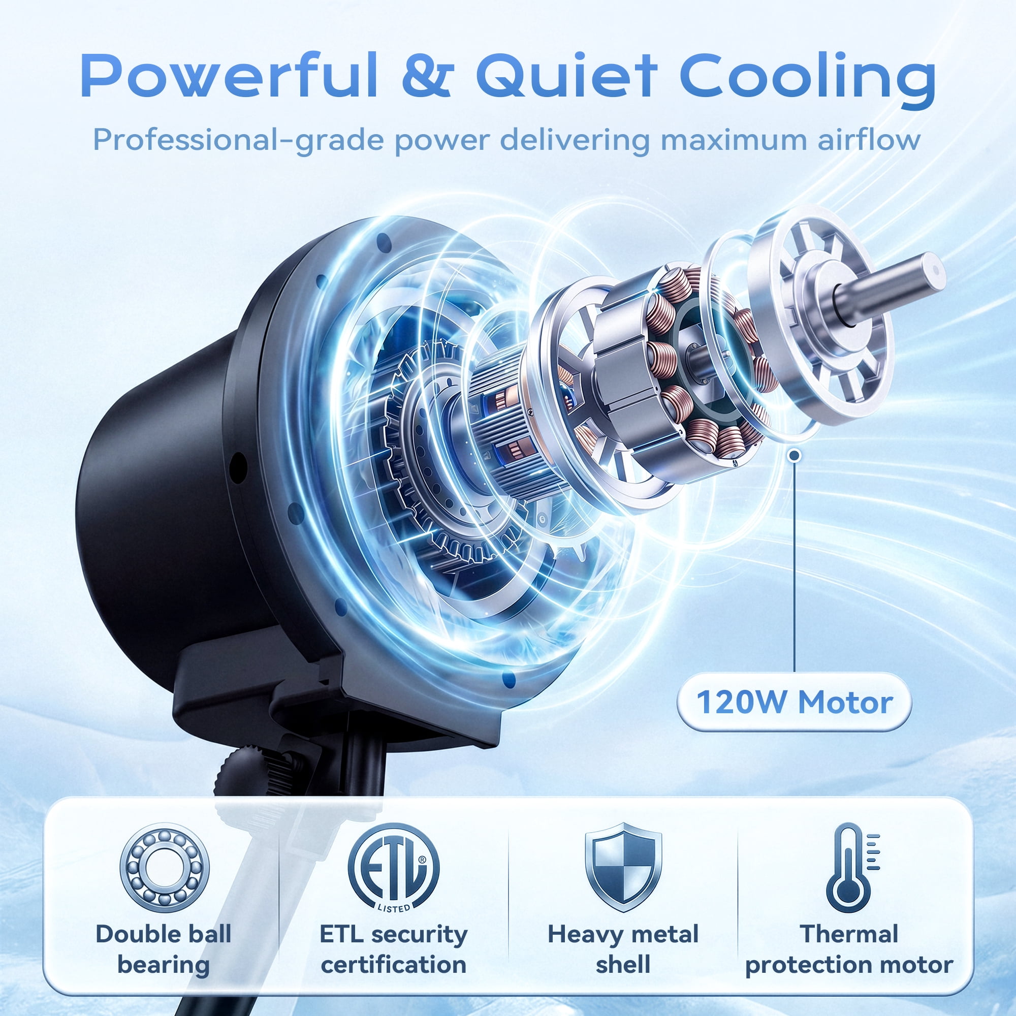 Nepsam Wall Mount Fan, 20 Inch,3-speed, Waterproof Oscillating Industrial Wall Fan, for Warehouse, Greenhouse, Workshop, Patio (Black, ETL Listed)