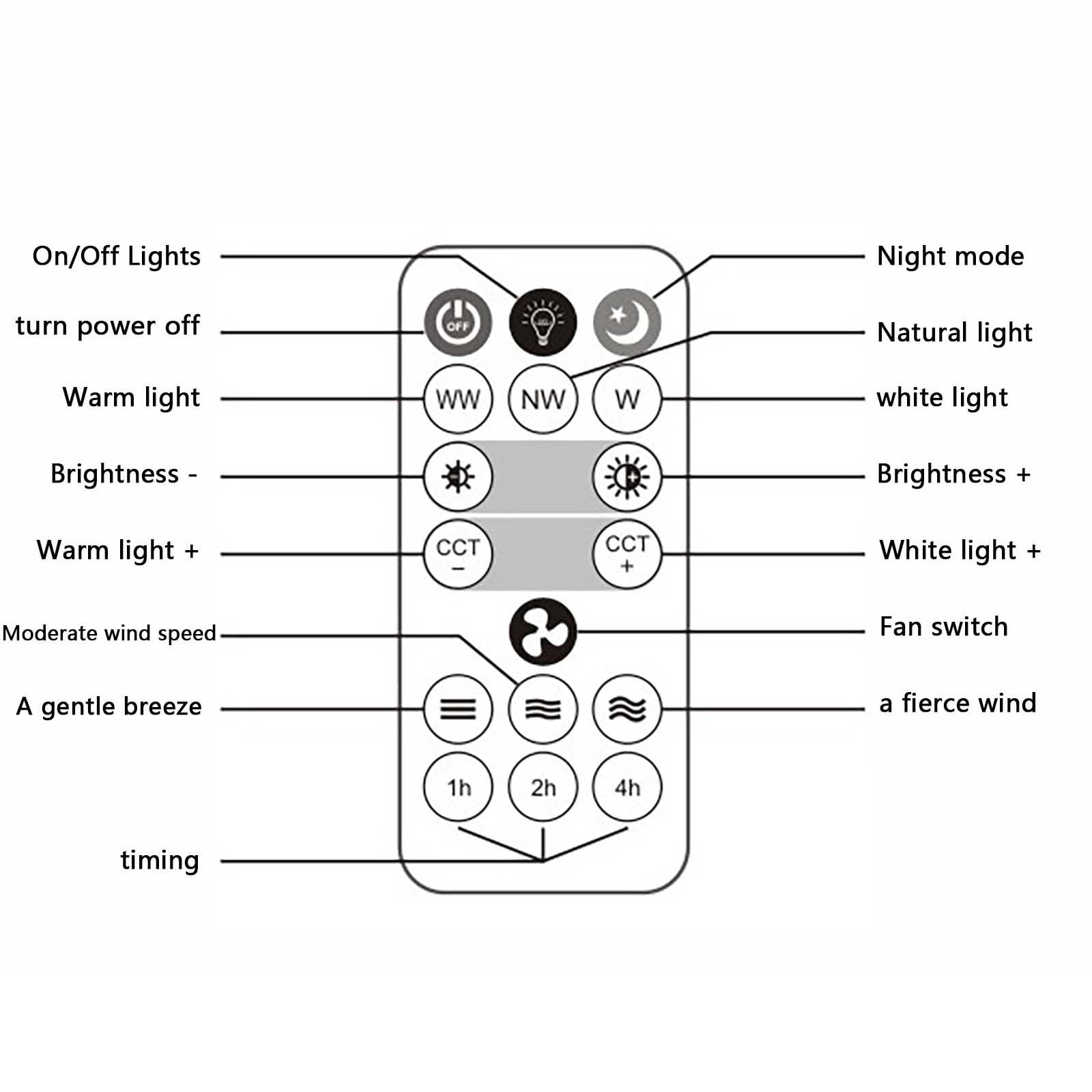 Bxaolu Modern Ceiling Fan with Light and Remote, 10" Socket Fan Light for E27 Sockets, 3 Speeds, 3 Color Temperatures, Dimmable LED Screw in Ceiling Fan for Bedroom Bathroom Garage Kitchen