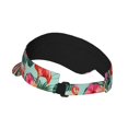 thumbnail image 2 of Pofeuu Palm Leaves Flamingo Print Sunscreen Visor Cap Adjustable Sport Empty Top Baseball Sun Cap for Men Women Sports Outdoor Headwear, 2 of 7