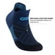 thumbnail image 3 of Calcetines de compresión PAPLUS Low Cut para hombre y mujer (6 pares), 3 of 7