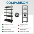 thumbnail image 5 of 4 Pack72"H Garage Storage Shelving Heavy Duty, Adjustable 5-Tier Metal Shelves for Storage, Basement Shelving Utility Shelf Rack, 2000 lbs Capacity, 72"H*35.4"W*15.7"D, Black, 5 of 10