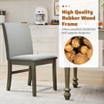 thumbnail image 4 of Giantex Upholstered Dining Chairs Set of 2, Kitchen Armless Accent Chairs, 4 of 6