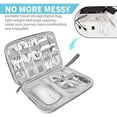 thumbnail image 2 of Electronics Organizer Travel Case,Electronic Accessories Storage Bag,Portable Waterproof Cable Organizer Bag,with 5 Cable Ties，for Travel,Work-Grey, 2 of 4