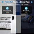 thumbnail image 6 of GOOVI Dehumidifiers for Home, Ultra Quiet Small Dehumidifier for Basement Bedroom Bathroom 85oz Water Tank with Drain Hose, 6 of 8