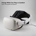 thumbnail image 5 of Compatible with Oculus Quest 2, The Meta Quest 2 VR Headset Features a Fixed Headband, Includes Batteries to Extend VR Gameplay Time, Is Adjustable in Size, And Is Lightweight And Portable, 5 of 8