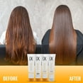 thumbnail image 5 of GKhair The Best Consumer Box Kit 3.4 Fl Oz/100ml Smoothing Keratin Treatment for Frizzy Hair, 5 of 12