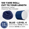 thumbnail image 2 of THERABAND Resistance Tubes, 100 ft, Blue, Extra Heavy Thickness, 5.8 lbs Resistance, Level 5, 2 of 9