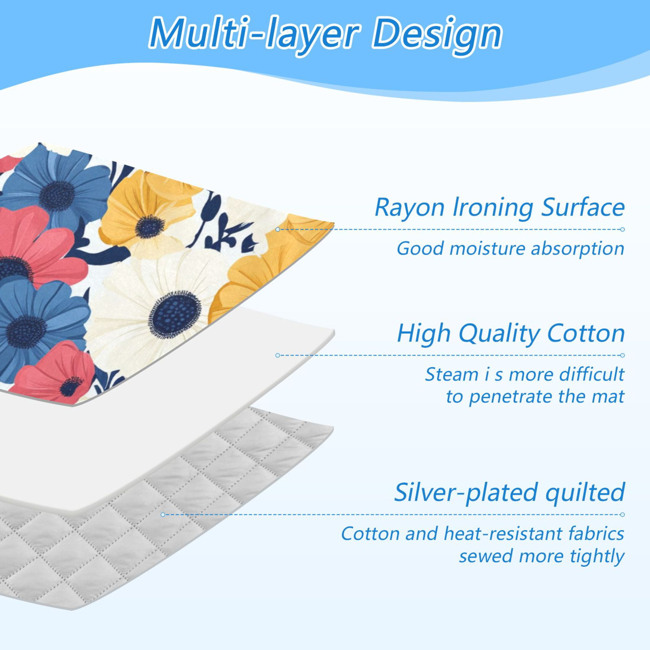 Brightly Colored Daisies Ironing Mat Blanket for Table Top Travel Portable Ironing Board Pad 47.2x27.6 Inch