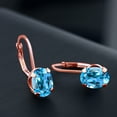 thumbnail image 2 of Gem Stone King 3.00 Ct Oval Swiss Blue Topaz Brass Rose Gold Plated Brass Earrings, 2 of 4