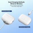 thumbnail image 4 of Estuche de carga Figitos para AirPods Pro 3 700 mAh Bluetooth, 4 of 7