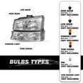 thumbnail image 3 of Conjunto de faros SOCKIR compatible con Chevy 03-07, 3 of 8