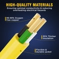 thumbnail image 2 of 12/3 Gauge Heavy Duty 25ft Outdoor Extension Cord, Waterproof with LED Lighted End,yellow,Waterproof,ETL,flexible, 2 of 9