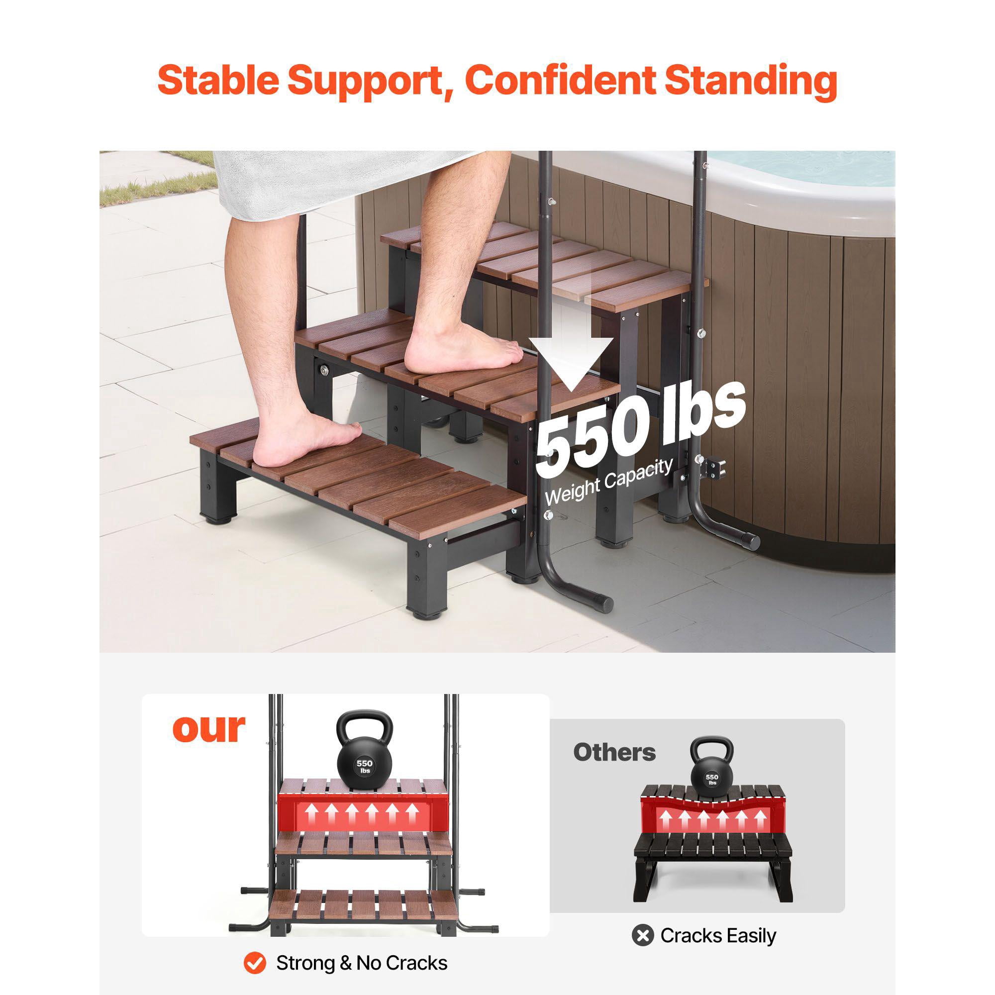 Heavy Duty 3 Step Hot Tub Spa Stairs with Handrail 25.2 Inch Wide Above Ground Inflatable Pool Ladder 550 lbs Weight Capacity for Porch Patio Deck Trailers