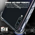 thumbnail image 4 of Samsung A70 Étui Transparente Souple TPU Antichoc Robuste Samsung Galaxy A70, 4 of 5