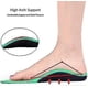 thumbnail image 3 of Plantar Fasciitis Support Insoles Full Length With Foot Arch Support, Orthotic, 3 of 4
