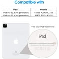 thumbnail image 3 of JETech Screen Protector for iPad Pro 12.9-Inch (2020 and 2018 Model, Edge to Edge Liquid Retina Display), Face ID Compatible, Tempered Glass Film, 3 of 6