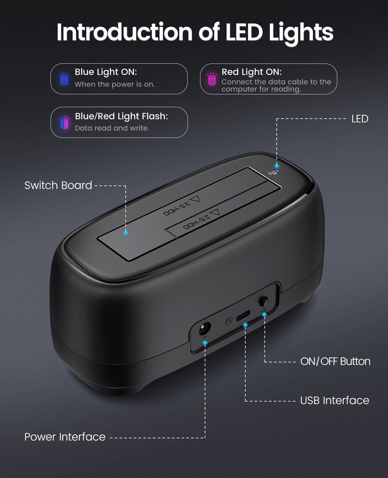 ORICO Hard Drive Docking Station with Offline Clone USB 3.2 Gen 1 to SATA Hard Drive Dock Dual Bay for 2.5&3.5 Inch SSD HDD Up to 40 TB with 12V Power Supply, Tool-Free and UASP Supported