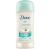 Dove go sleeveless Anti-Perspirant Deodorant Ultimate Fragrance Free 2.60 oz (Pack of 4)
