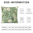 thumbnail image 5 of YINGXI Throw Pillow Covers Pillow Cases Decorative Cushion Covers for Sofa Couch 20x20in, 5 of 5