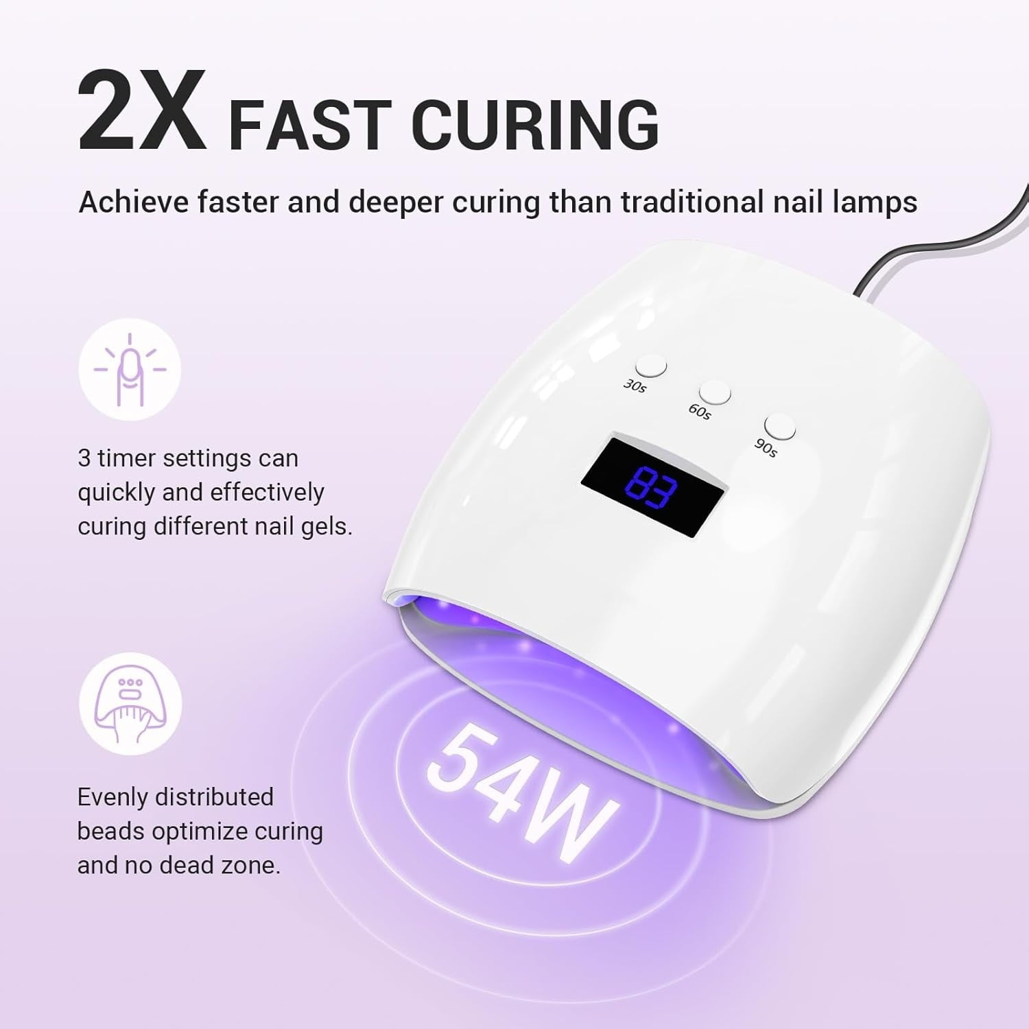 Professional UV LED Nail Lamp, P-Plus30I High Efficient Nail Dryer with 3 Timers & Detachable Base Cures All Hard Gels, Especially Rhinestone Glue, Solid & Liner Gel Polishes