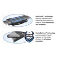 thumbnail image 3 of Limpiaparabrisas Bosch 360 Complete Vehicle B36017 de repuesto, 3 of 4