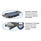 thumbnail image 3 of Limpiaparabrisas Bosch 360 Complete Vehicle B36017 de repuesto, 3 of 4