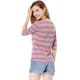 thumbnail image 3 of Disfraz de Día de San Patricio Allegra K Camiseta ajustada Rosa L, 3 of 7