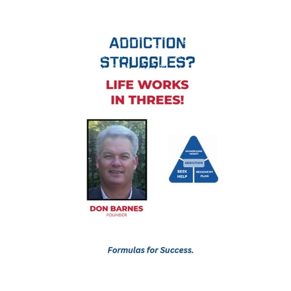 Addiction Struggles?, (Paperback)