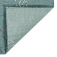 thumbnail image 2 of Liora Manne  Carmel School Of Fish Indoor/Outdoor Area Rug Aqua 3'3" x 4'11" 3' x 5' Outdoor,Indoor,Accent Ivory Rectangle, 2 of 5