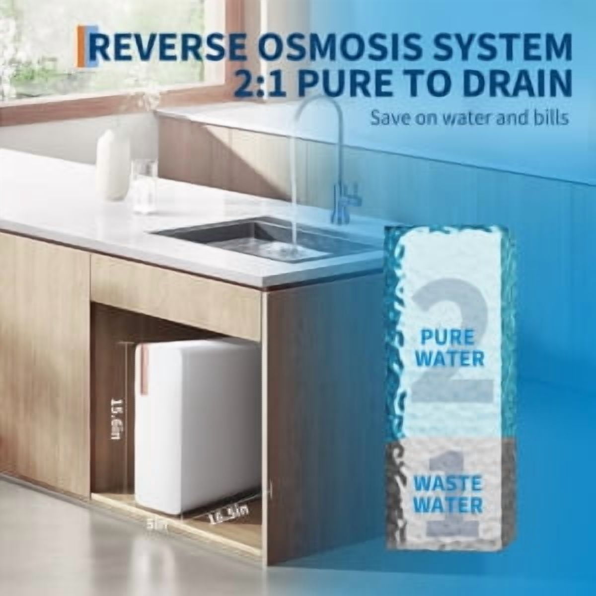 Juiluna RO System 600 GPD, Under-Sink Tankless Reverse Osmosis Water Filter, 2:1 High Pure to Drain Water-Saving, NSF/FC/SGS Certified, Smart Faucet Reminder, Reduces TDS/PFOA/PFOS