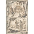 thumbnail image 2 of Jan Goeree 11x14 Gold Ornate Wood Frame and Double Matted Museum Art Print Titled - A Reconstruction of the Thermae of Diocletian (Above) and a View of the Ruins (Below) (Before 1704), 2 of 4