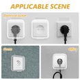 thumbnail image 3 of Luxshiny Splash-proof Wall Outlet Cover PC White Modern Style Household Socket Indoor Use 1Pack, 3 of 8