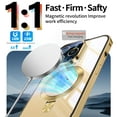 thumbnail image 6 of JETeacka iPhone 14 Pro Max Auto Lock Case Privacy Screen Protector Magnetic Stand MagSafe Compatible Heavy Duty Full-Body Shockproof Cover-Luxury Gold, 6 of 7