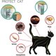 thumbnail image 4 of Collar antipulgas para gatos de 3 piezas (38 cm), talla única, a base de aceite esencial, repelente de pulgas y garrapatas seguro y eficaz, diseño impermeable y desmontable, 4 of 5
