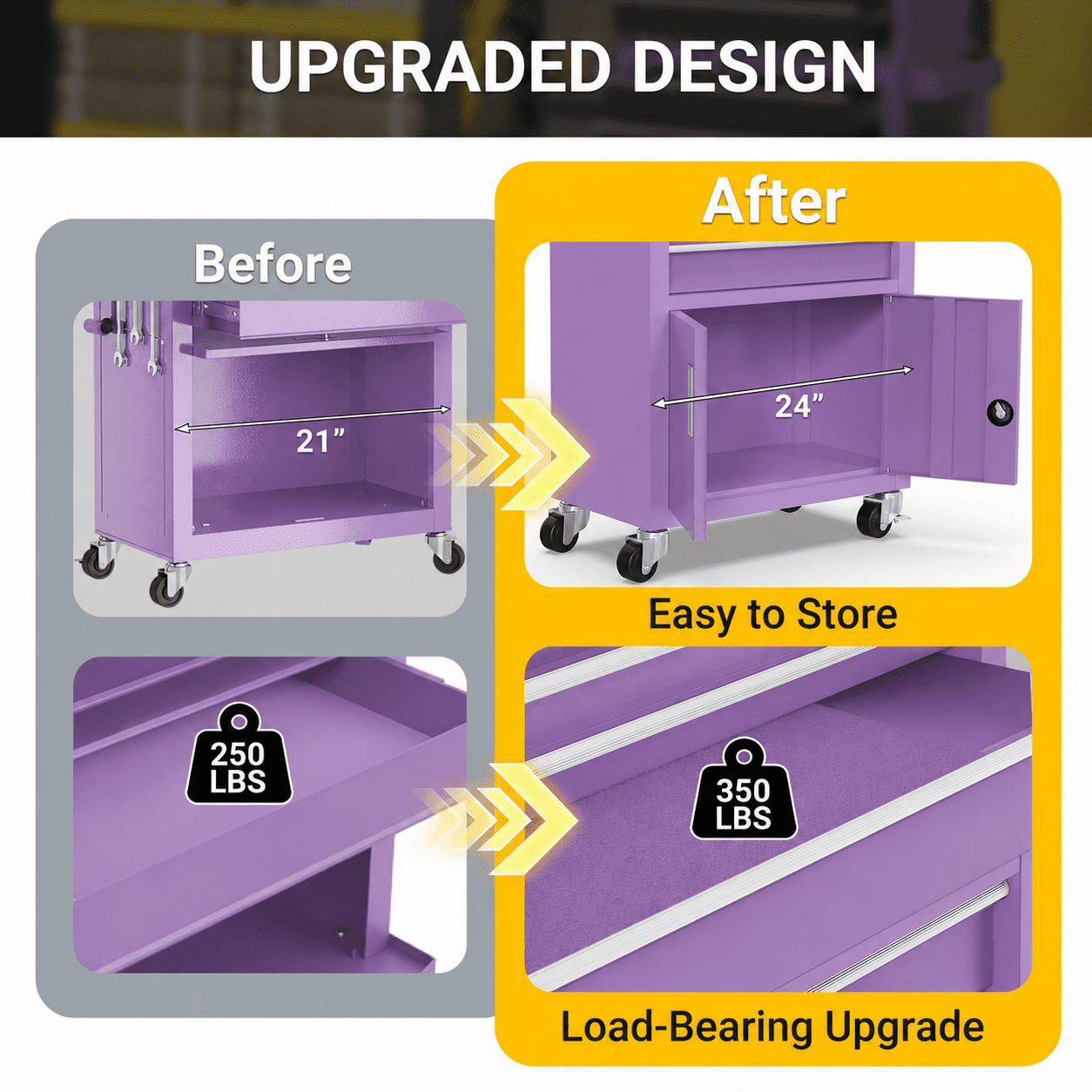2-IN-1 Rolling Tool Chest, Stainless Steel Tool Organizer Box Hidden Set, Tool Storage On Wheels W/ 8 Sliding Drawers for Workshop Garage Studio Hair-Salon, Purple