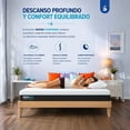 thumbnail image 4 of Colchón Queen Size Comodiks Semi firme Sensei de Memory Foam Premium en Caja, 4 of 6
